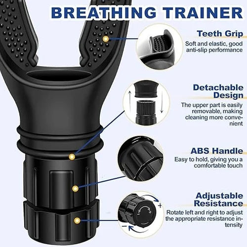 Breathing Trainer Respirator